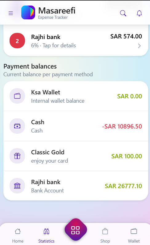 Payment balances for account, cash, gift card, and bank account